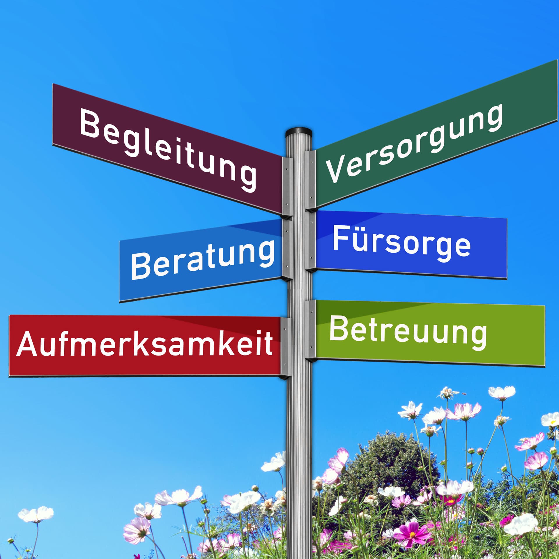 Wegweiser mit den Worten Begleitung, Beratung, Aufmerksamkeit, Versorgung, Fürsorge und Betreuung, symbolisch für die Trauerbegleitung durch Kuhn Bestattungen in Asperg.